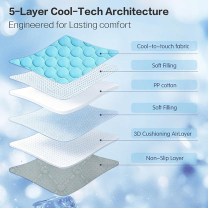 Pet Cooling Mat for Dogs & Cats – Q-Max 0.4 Arc-Chill Pad, Washable, Non-Slip, Multi-Size